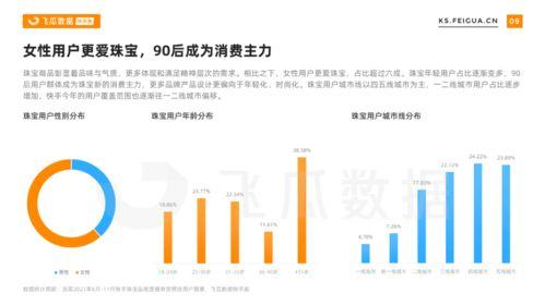 2021年网红吃瓜列表,娱乐圈风云再起