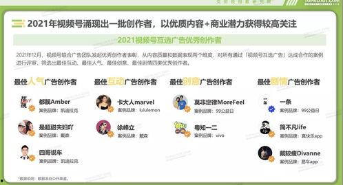 天涯爆料干货怎么做视频,轻松打造热门内容